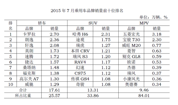 排名1.jpg